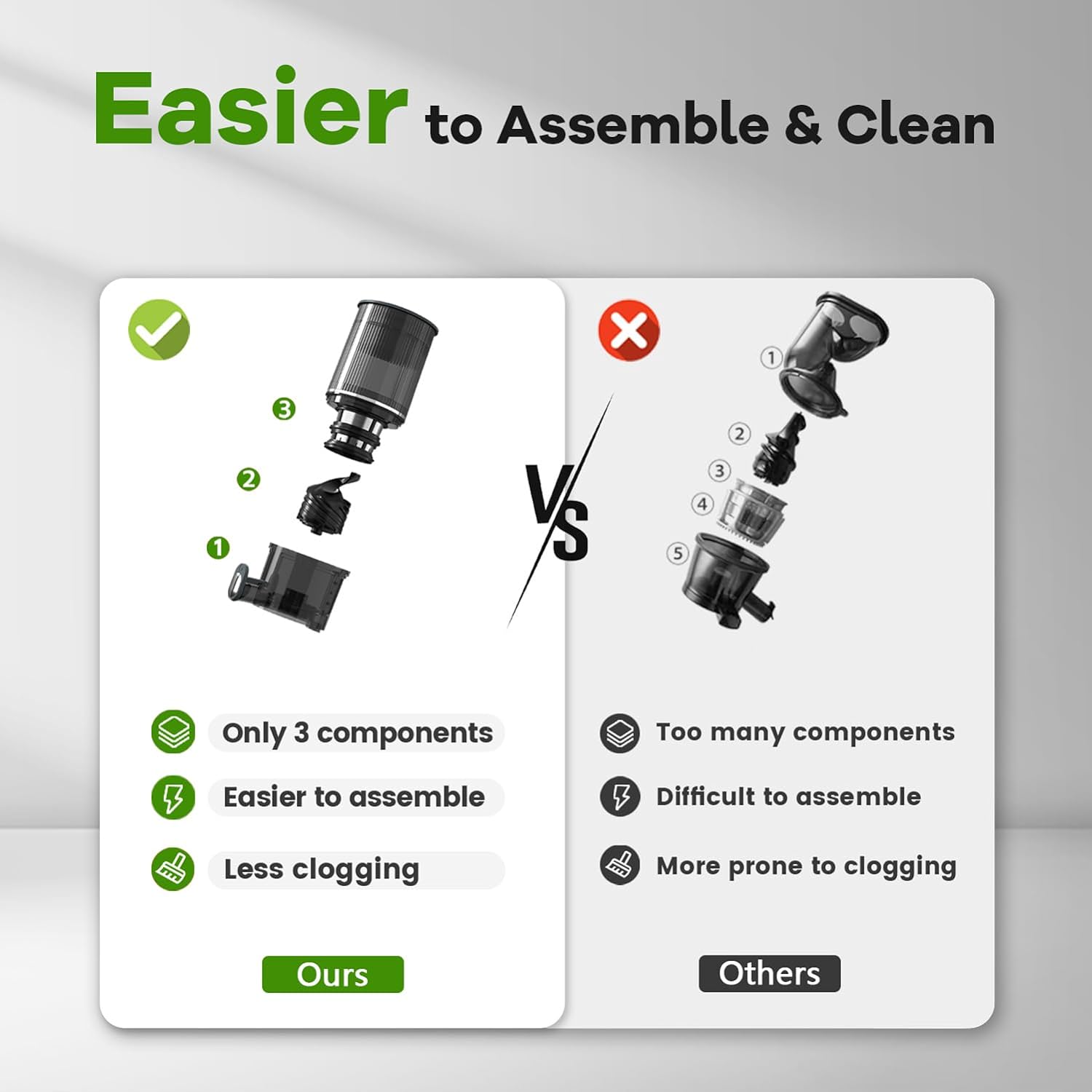 Chewable juicer, main cold juicer with 4.1 inch (104 mm) extra large rotary feed tank - John Pierce Auto Care