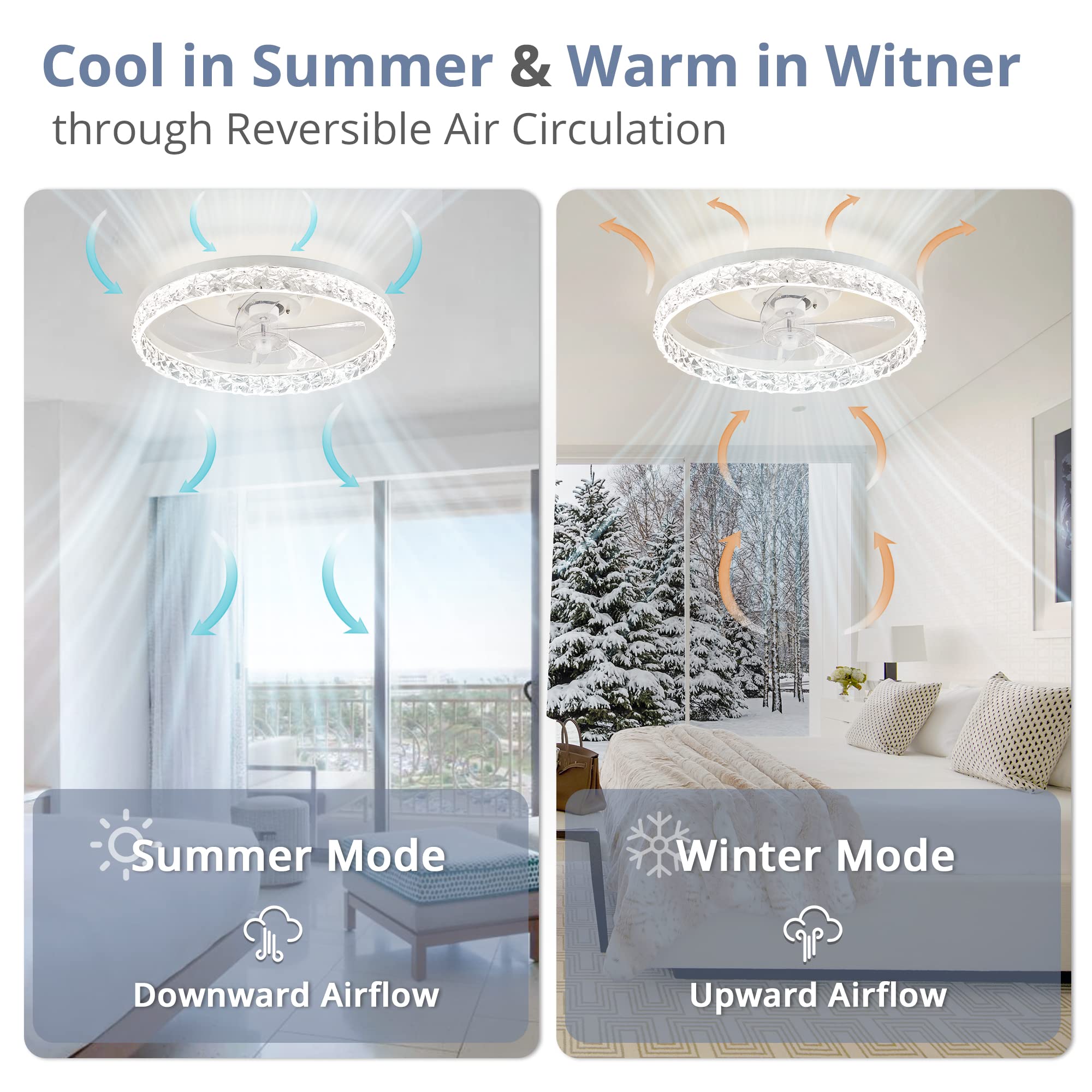 LEDIARY 20" Modern Ceiling Fans with Lights and Remote - John Pierce Auto Care