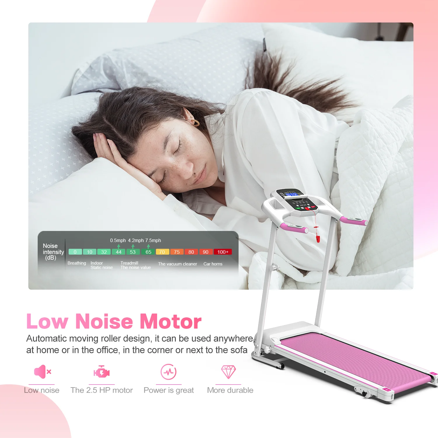 FYC Foldable Treadmills for Home, 2.5 HP, 7.5 MPH, Electric Running Treadmill Quiet Brushless Proform Treadmill for Home Gym, Running Machine with Heart Rate Sensor with LED Display (Pink) - John Pierce Auto Care
