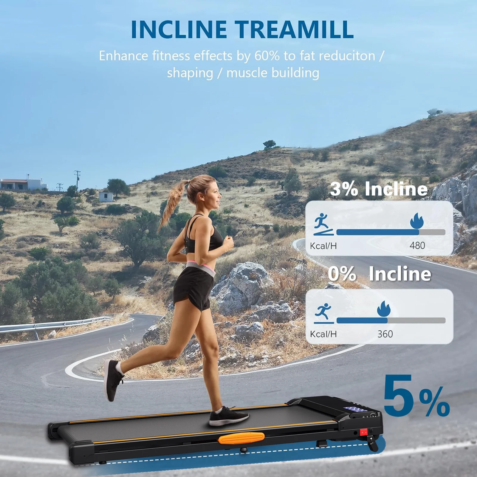 CoolHut Under Desk Treadmill with Incline, 4 in 1 Walking Pad Portable Treadmill for Walking, Running, 2.5HP Low Noise Motor, LED Display, and Remote Control, Black, 265lbs - John Pierce Auto Care