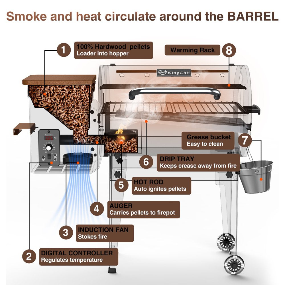 KingChii 456 sq. in Wood Pellet Smoker \u0026amp; Grill BBQ with Auto Temperature Controls - John Pierce Auto Care