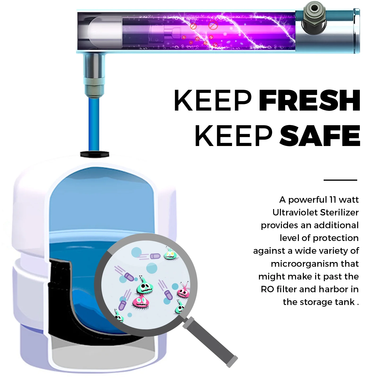 iSpring 7-Stage Reverse Osmosis Water System - John Pierce Auto Care