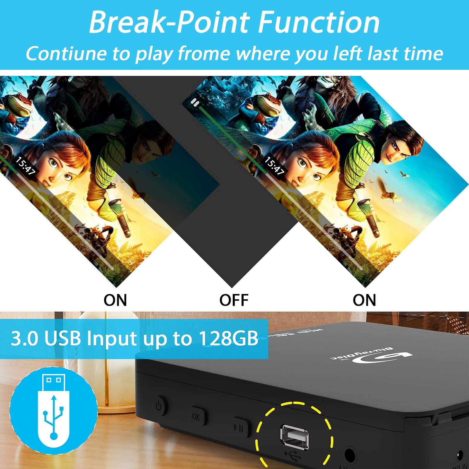 Super Mini Blu ray Disc Player for TV,1080P Blue ray HD DVD Player - John Pierce Auto Care