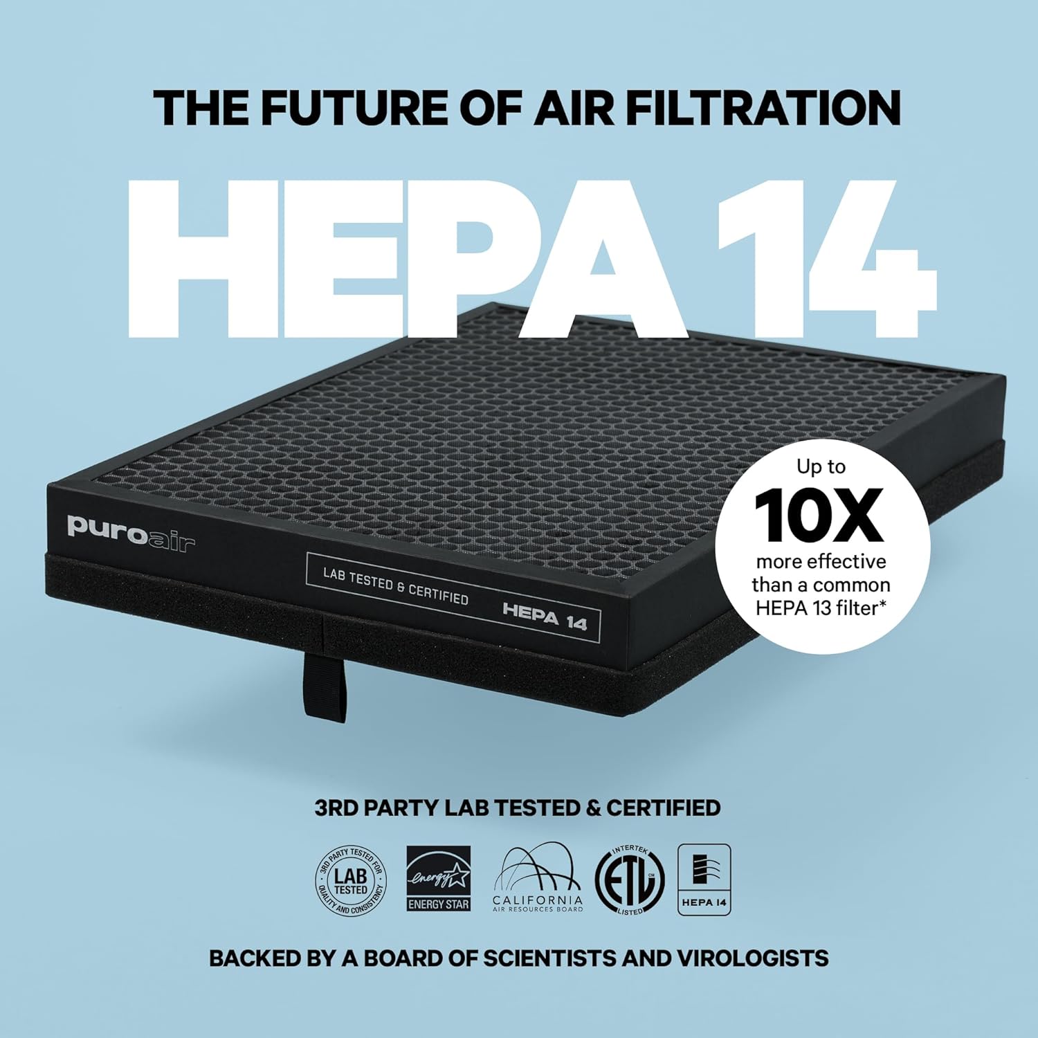 Home Air Purifier   covers 1,115 square feet   Allergy Air Purifier   suitable for large rooms   filters up to 99.99% - John Pierce Auto Care
