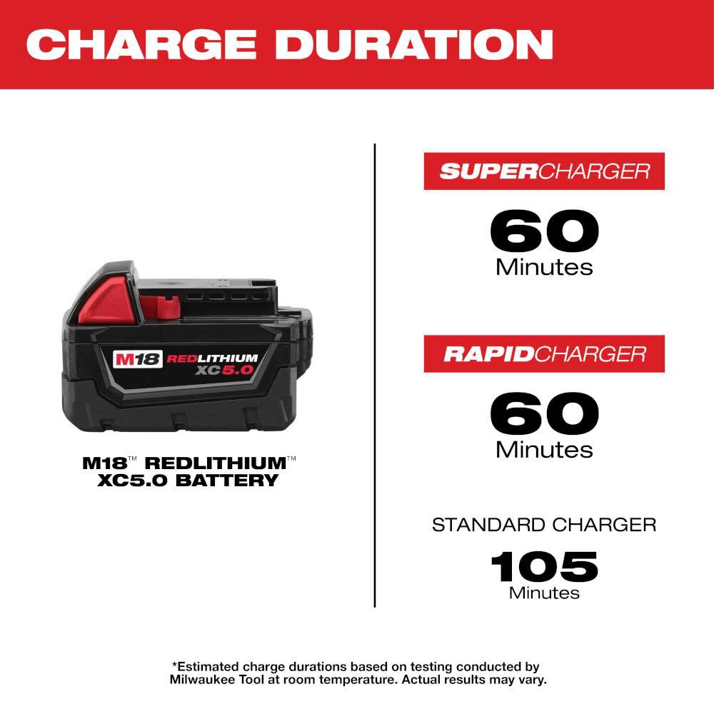 Milwaukee M18 5.0Ah XC Battery Pack - John Pierce Auto Care