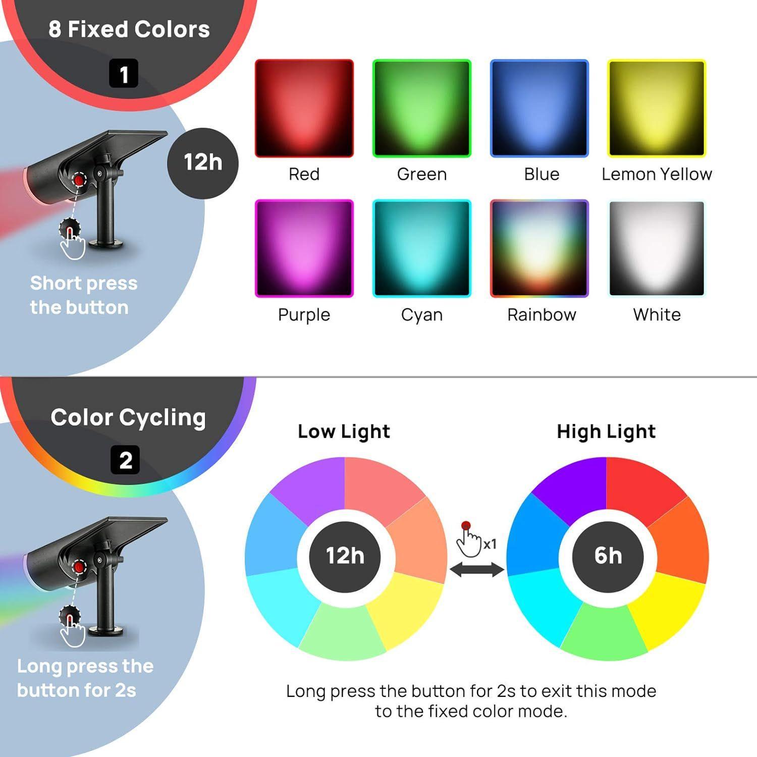 StarRay Solar Spot Lights Outdoor Color Changing, IP67 Solar Lights Outdoor Waterproof, Halloween Decorations 16 LEDs Multicolor Solar Landscape Spotlights for Pathway, Patio, Fence, 4 Pack - John Pierce Auto Care